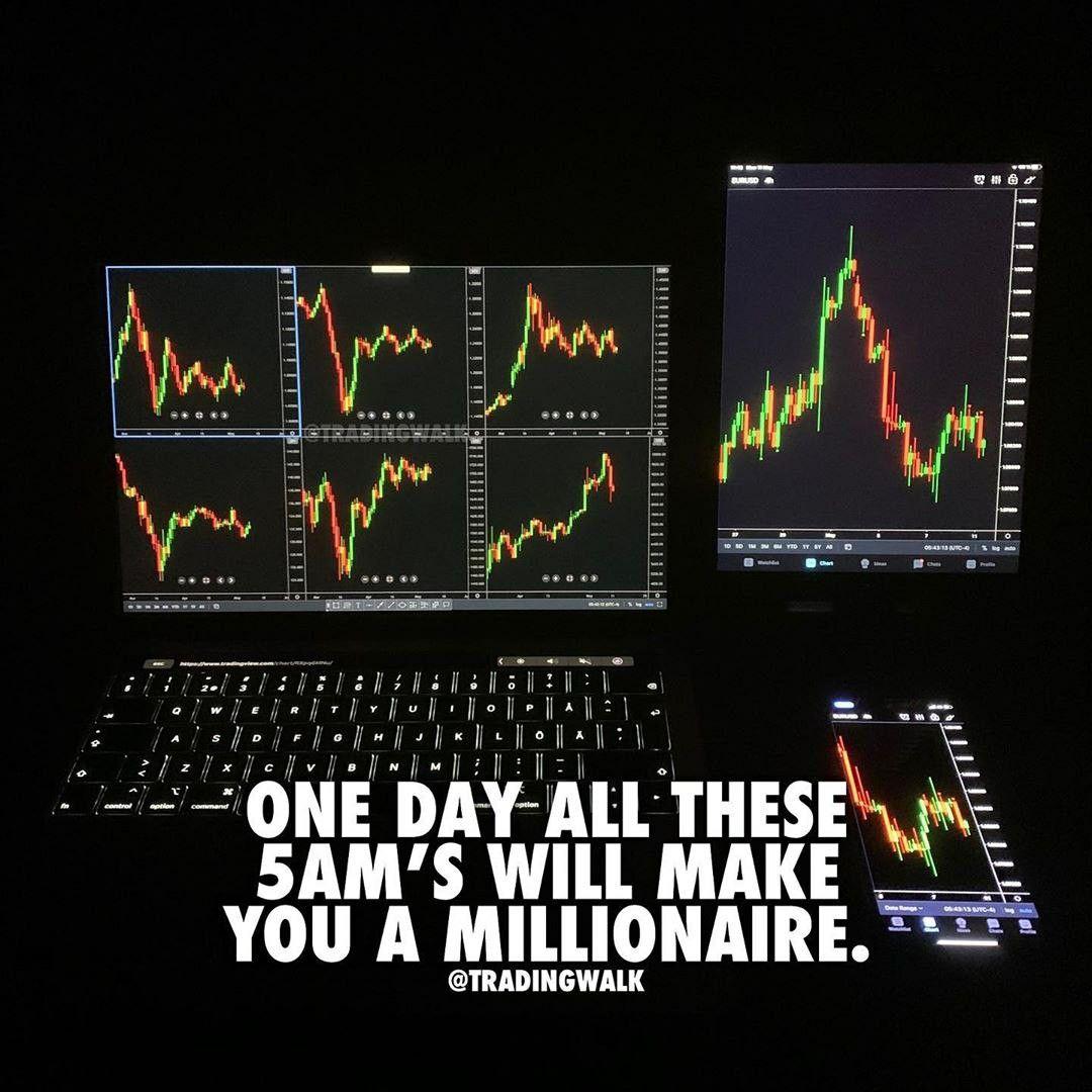 1080 x 1080 · jpeg - Forex Trading Quotes Wallpaper - TRADING