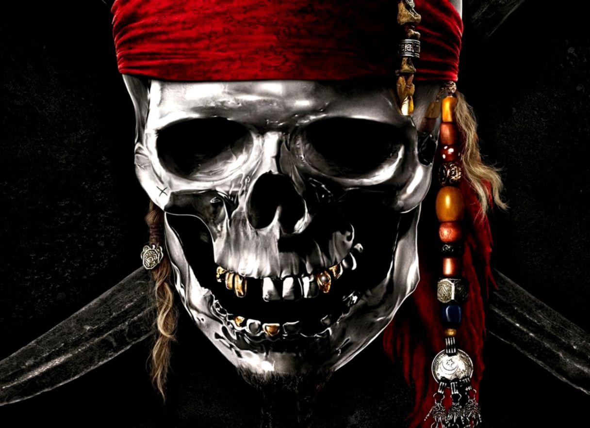 1216 x 883 · jpeg - Pirate Skull Desktop Wallpaper | All HD Wallpapers Gallerry