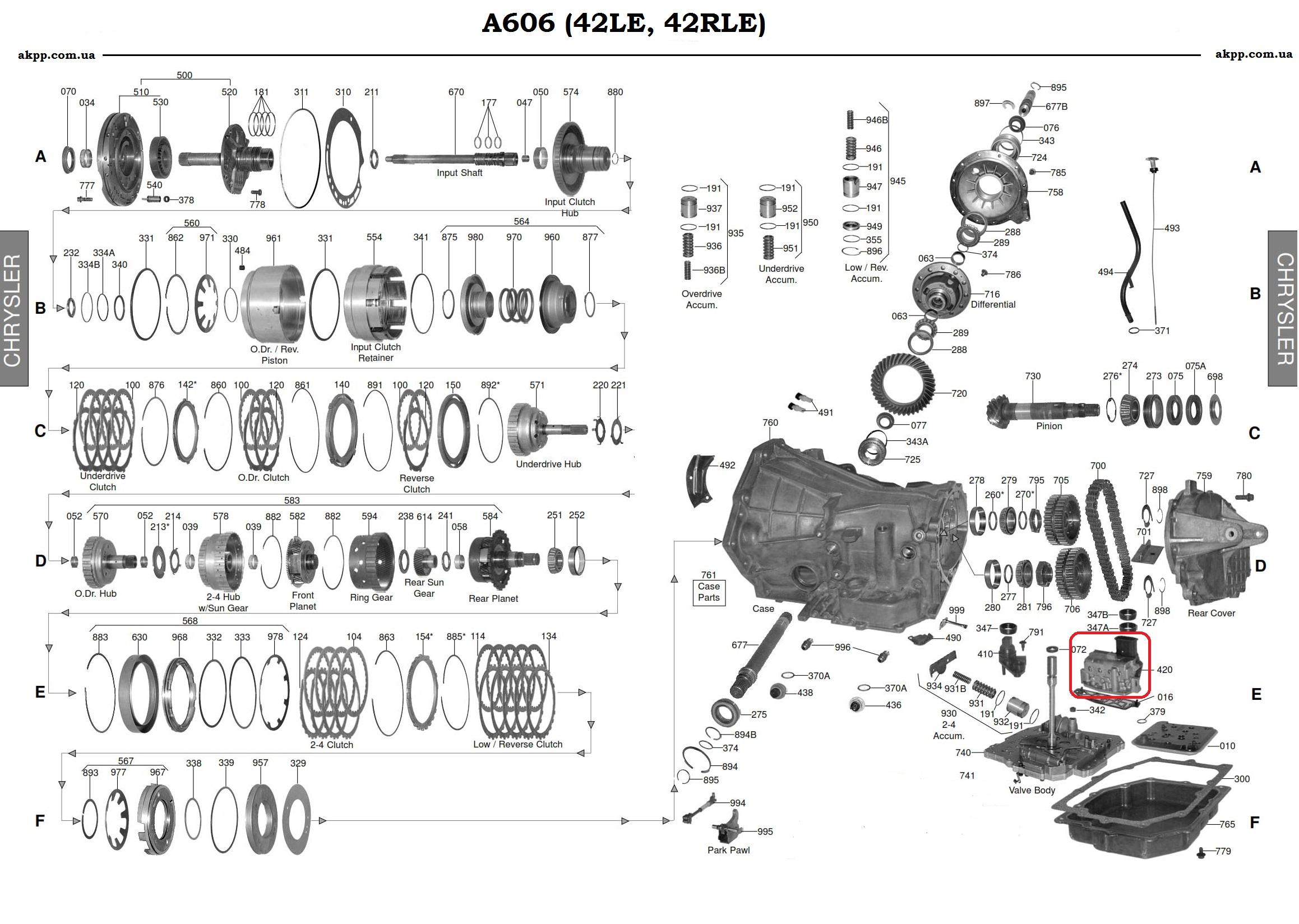 2317 x 1649 · jpeg - chrysler a604 transmission problems
